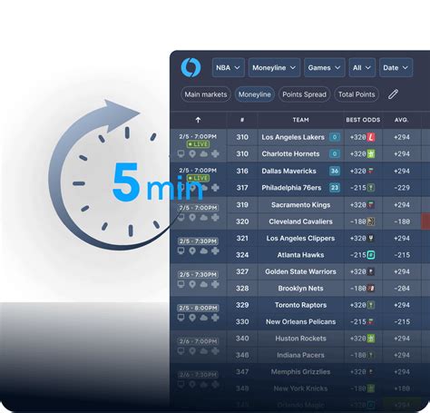pinnacle odds api|Pinnacle Odds API Free Tutorials (tipsters) .